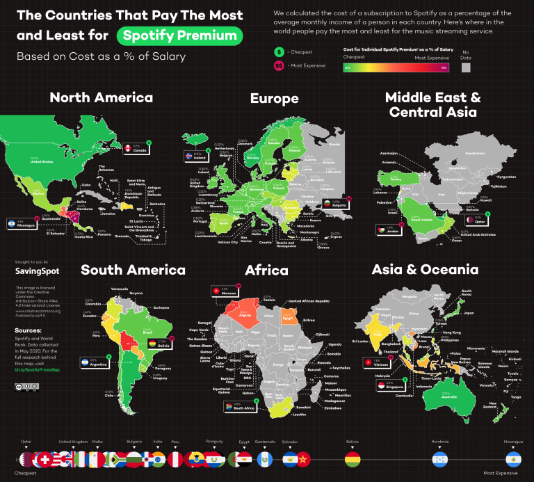 In Which Country Is Spotify The Cheapest?