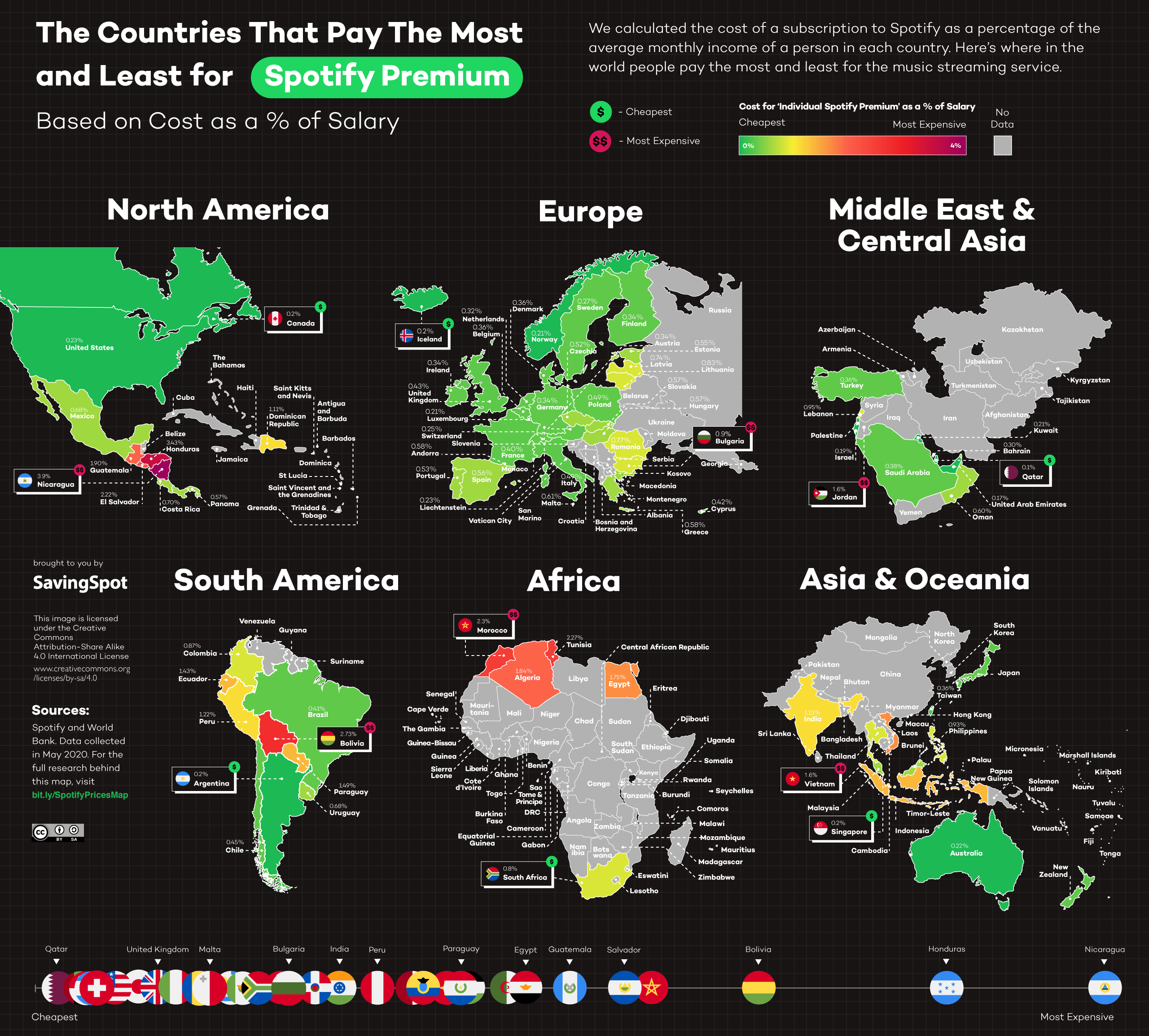 In which country is Spotify the cheapest?
