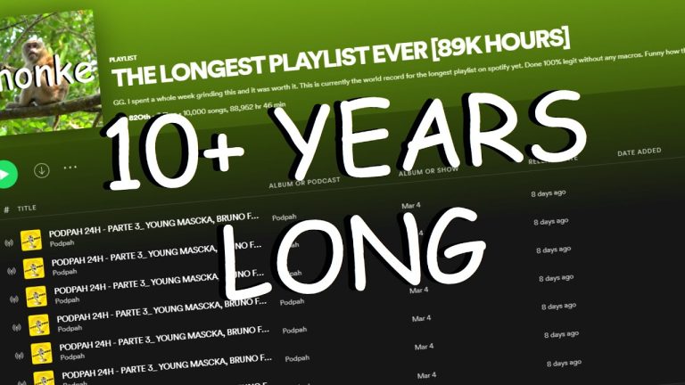 What Is The Longest Spotify Playlist?