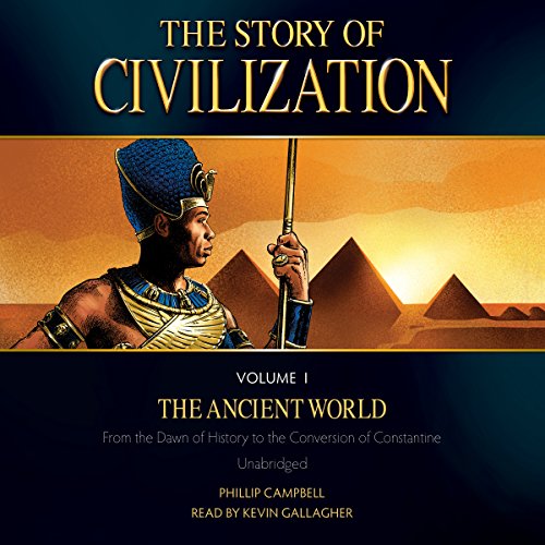 Where Can I Find Free Audiobooks On World History And Civilization?