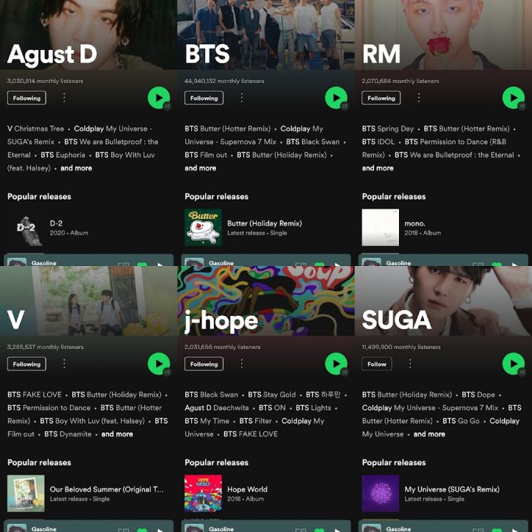 Do BTS Members Use Spotify?