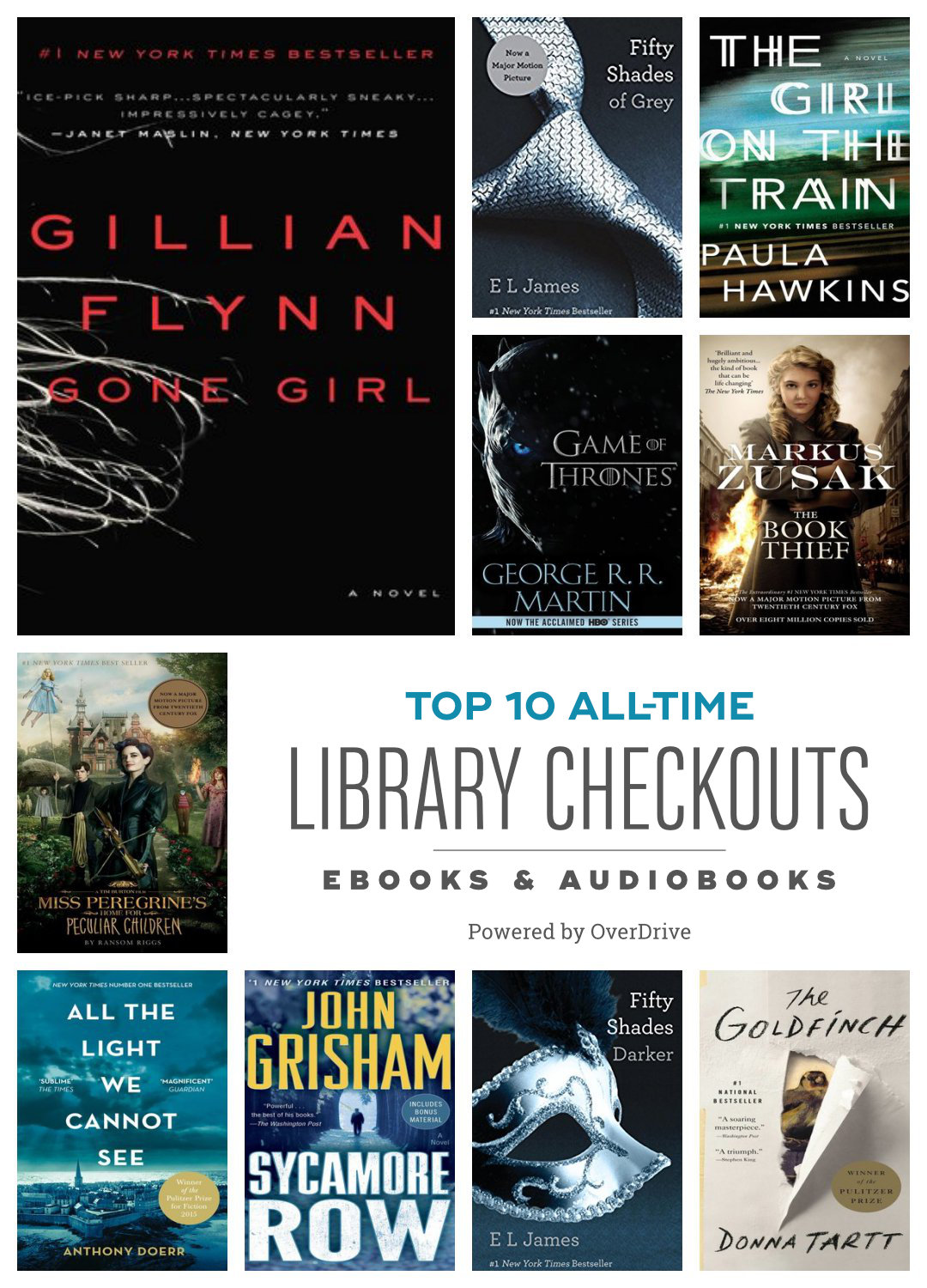 Are Best Selling Audiobooks Available for Borrowing in Libraries?