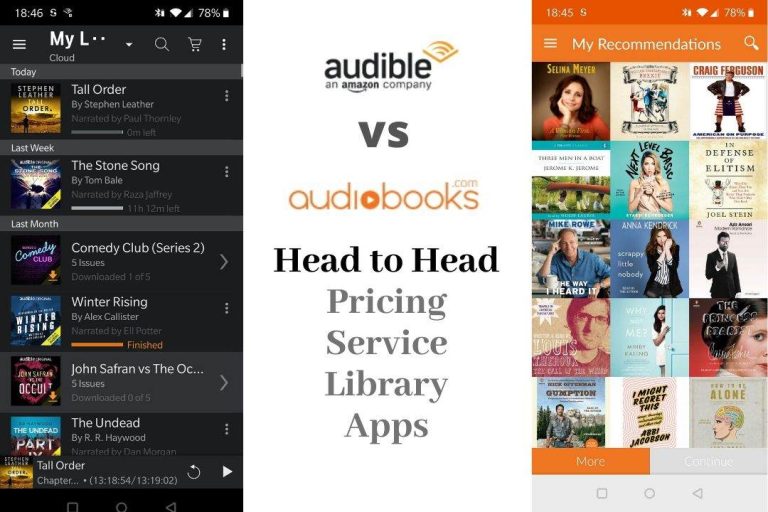Are Best Selling Audiobooks More Expensive Than Regular Audiobooks?