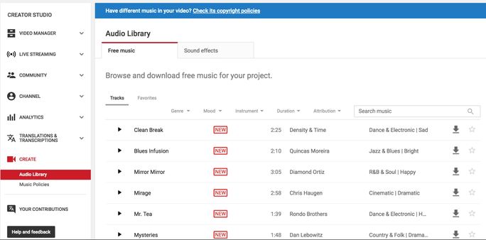 Can You Monetize YouTube Audio Library?